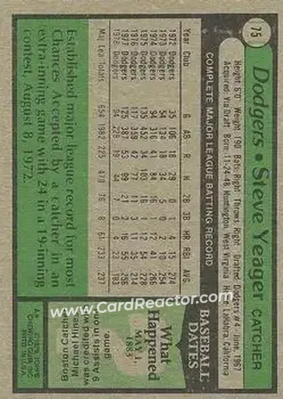 1979 Topps #75 - Steve Yeager - Los Angeles Dodgers 1979 Topps #75 - Steve Yeager - Los Angeles Dodgers