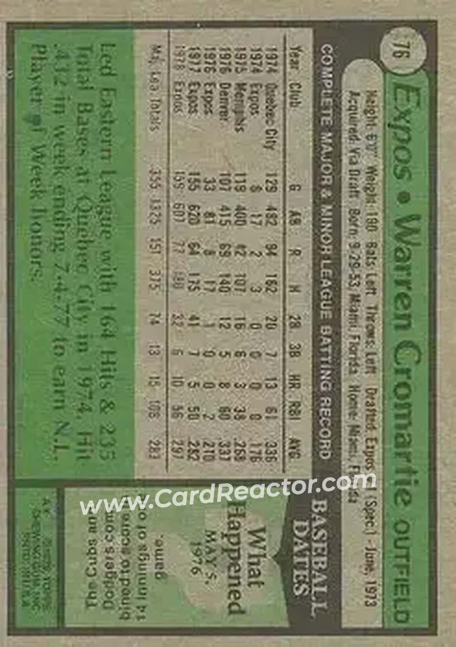 1979 Topps #76 - Warren Cromartie - Montreal Expos