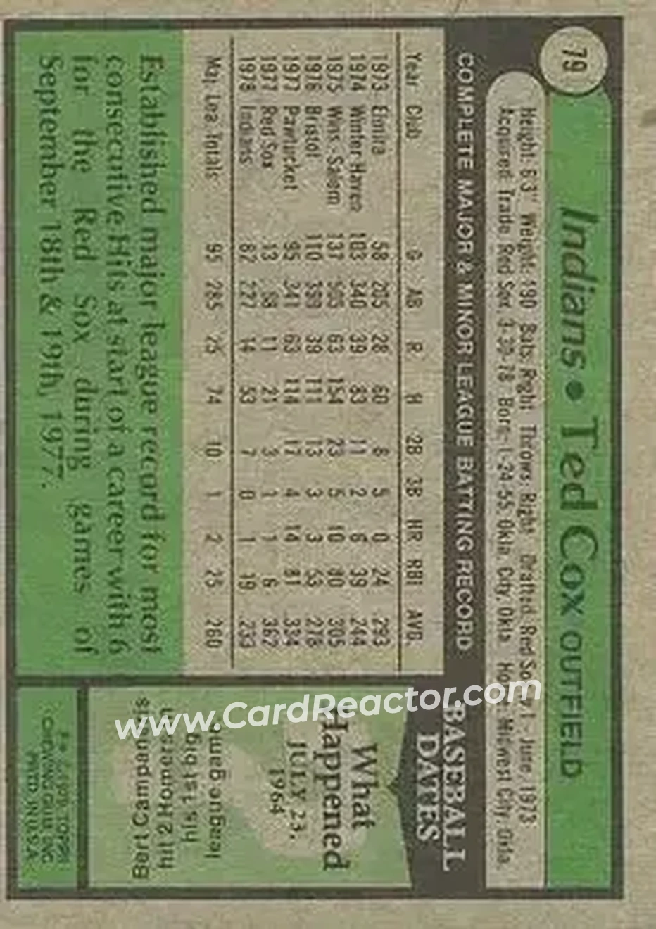 Back of Ted Cox
