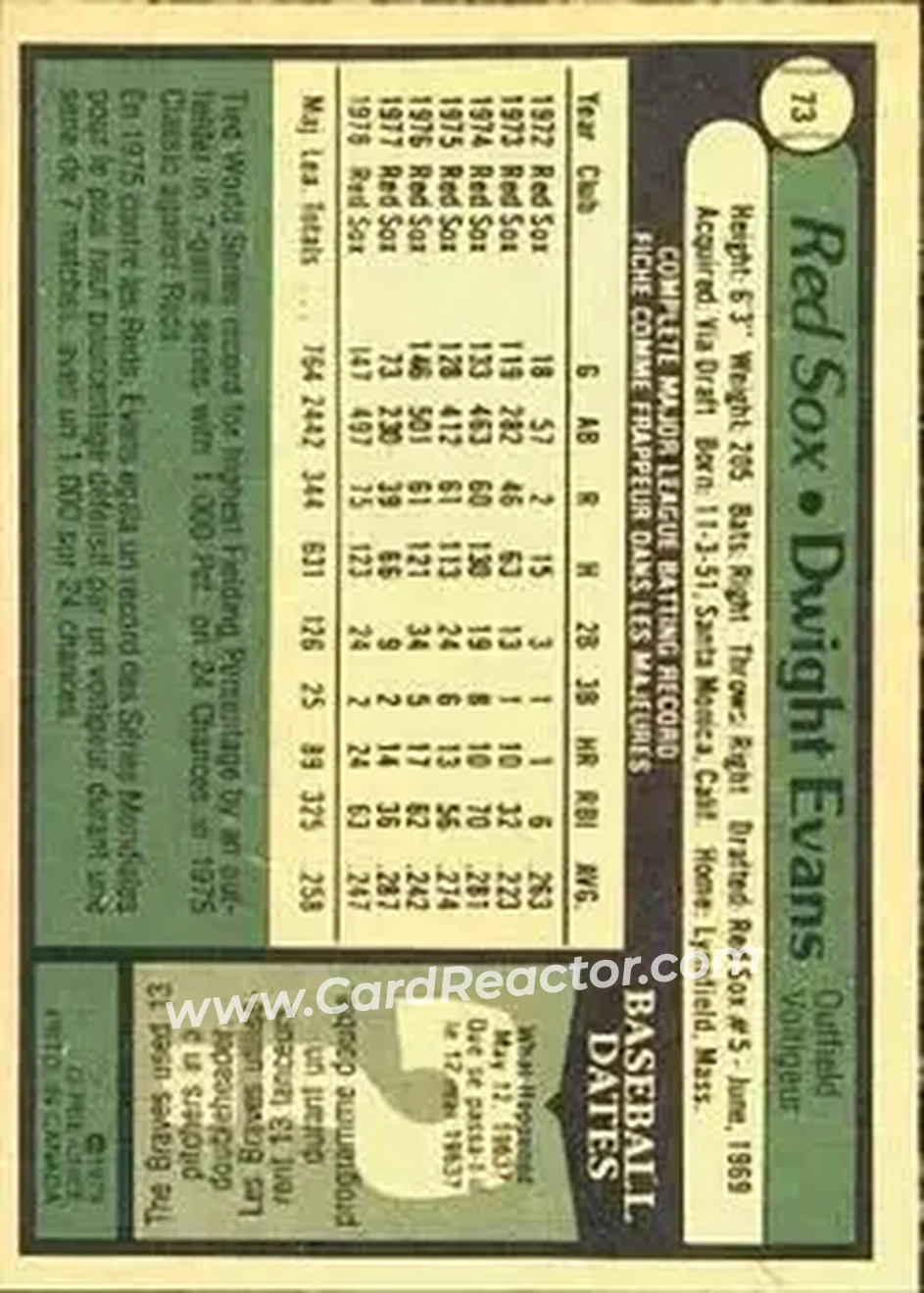 Back of Dwight Evans