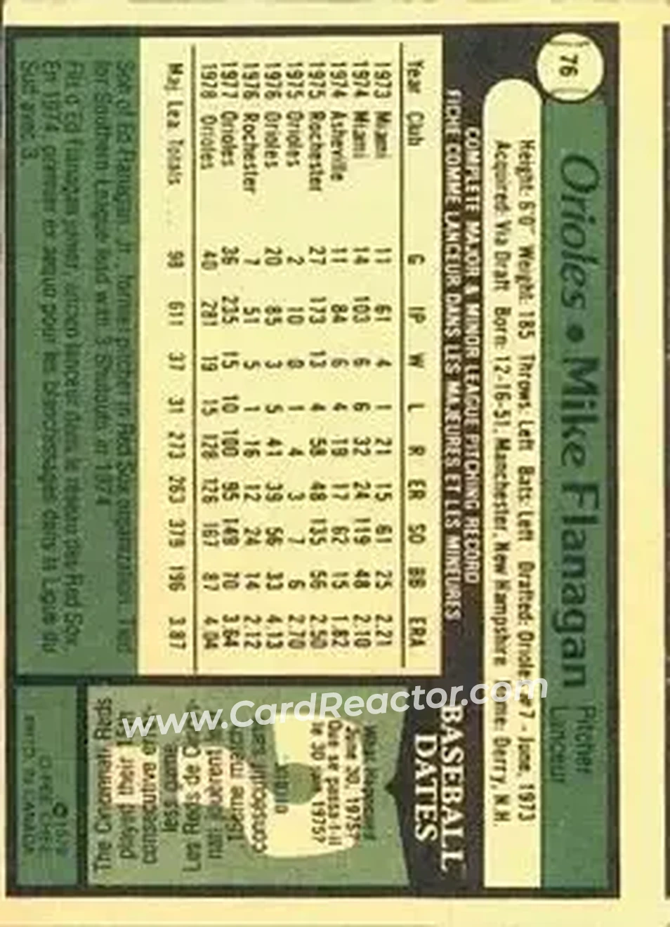 1979 O-Pee-Chee #76 - Mike Flanagan - Baltimore Orioles