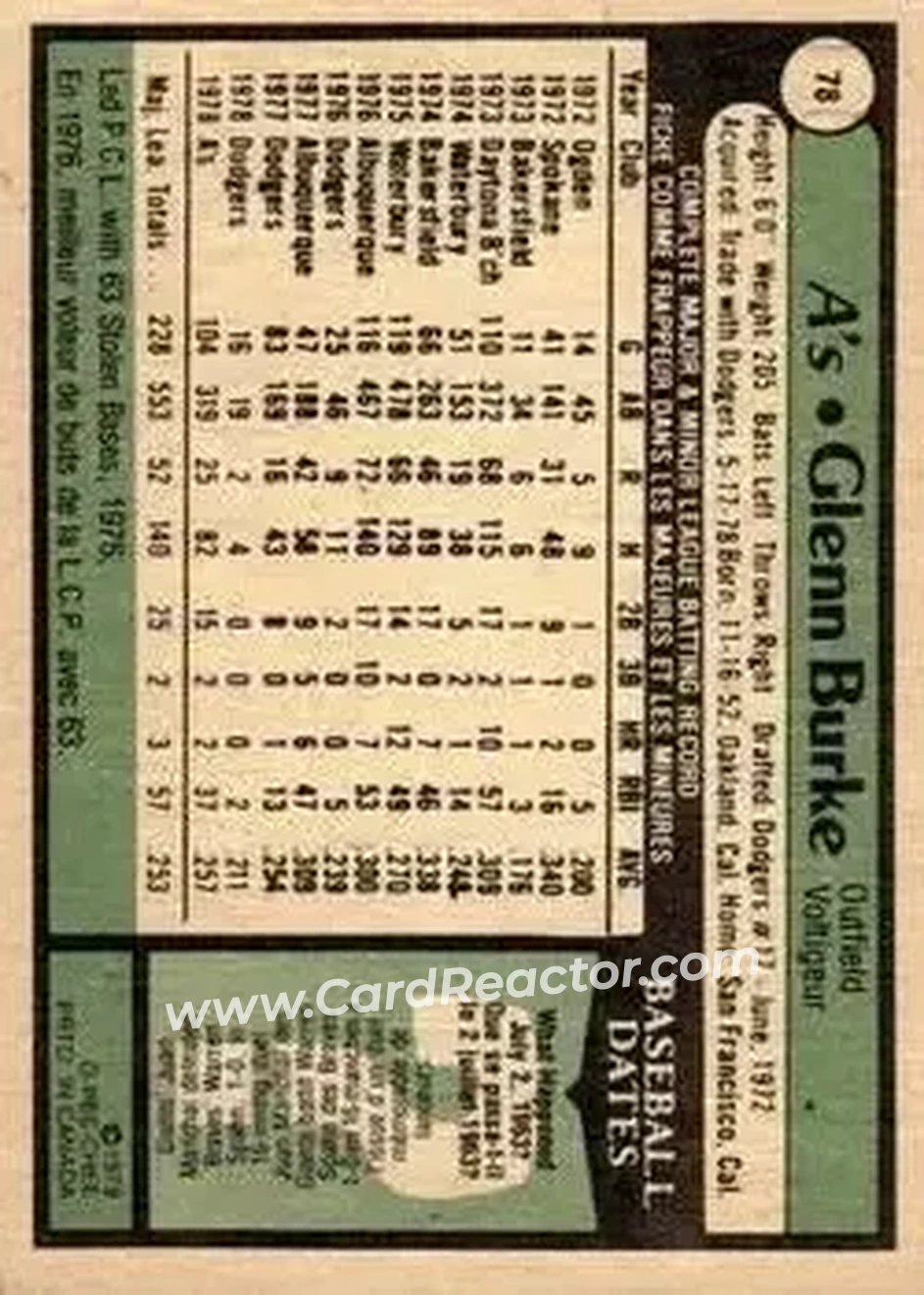 1979 O-Pee-Chee #78 - Glenn Burke - Oakland Athletics