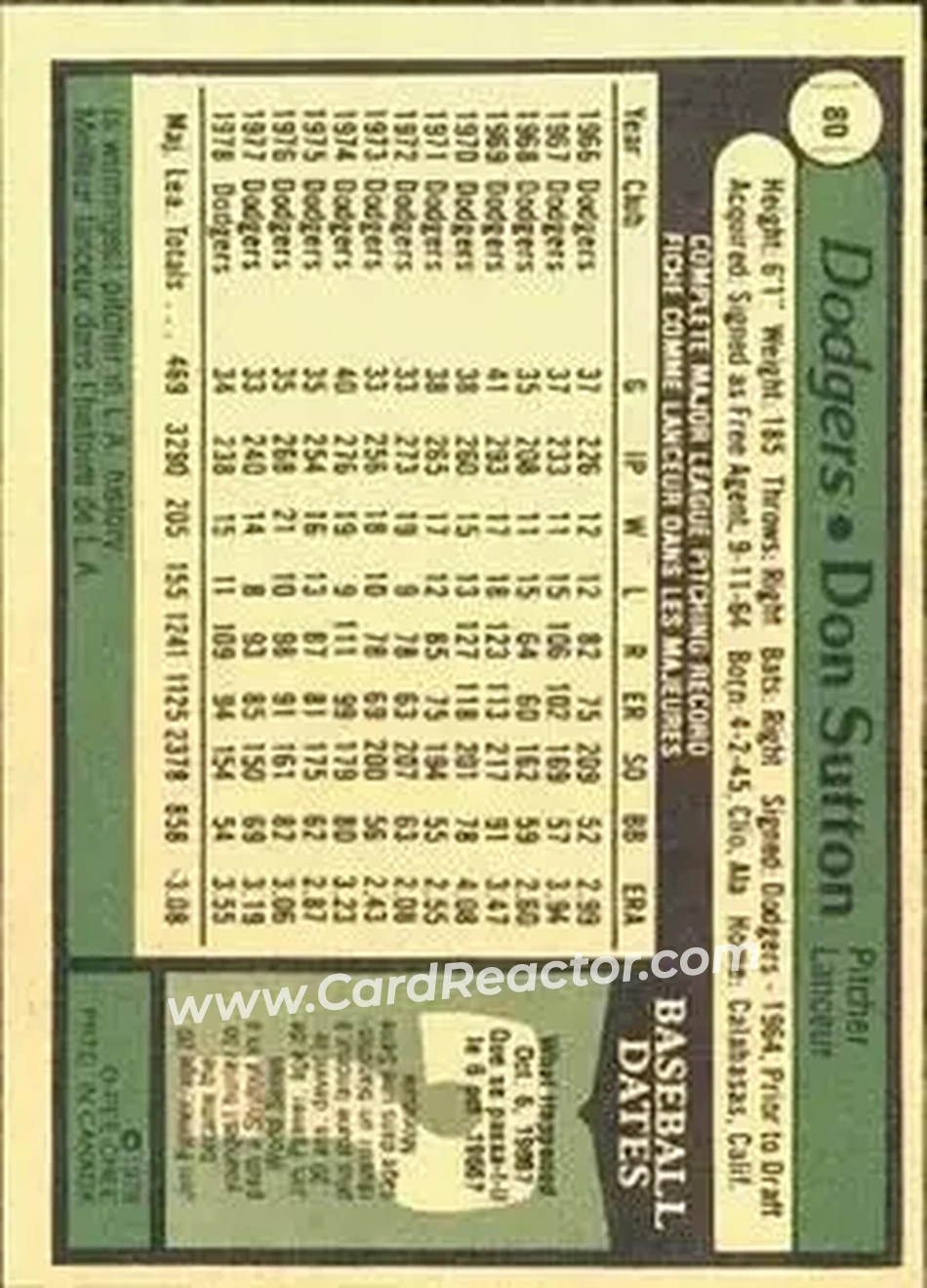 1979 O-Pee-Chee #80 - Don Sutton - Los Angeles Dodgers