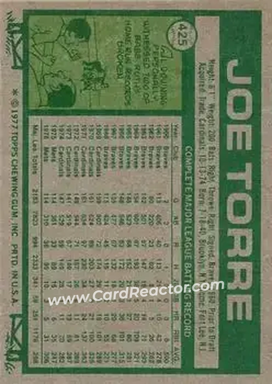 1977 Topps #425 - Joe Torre - New York Mets