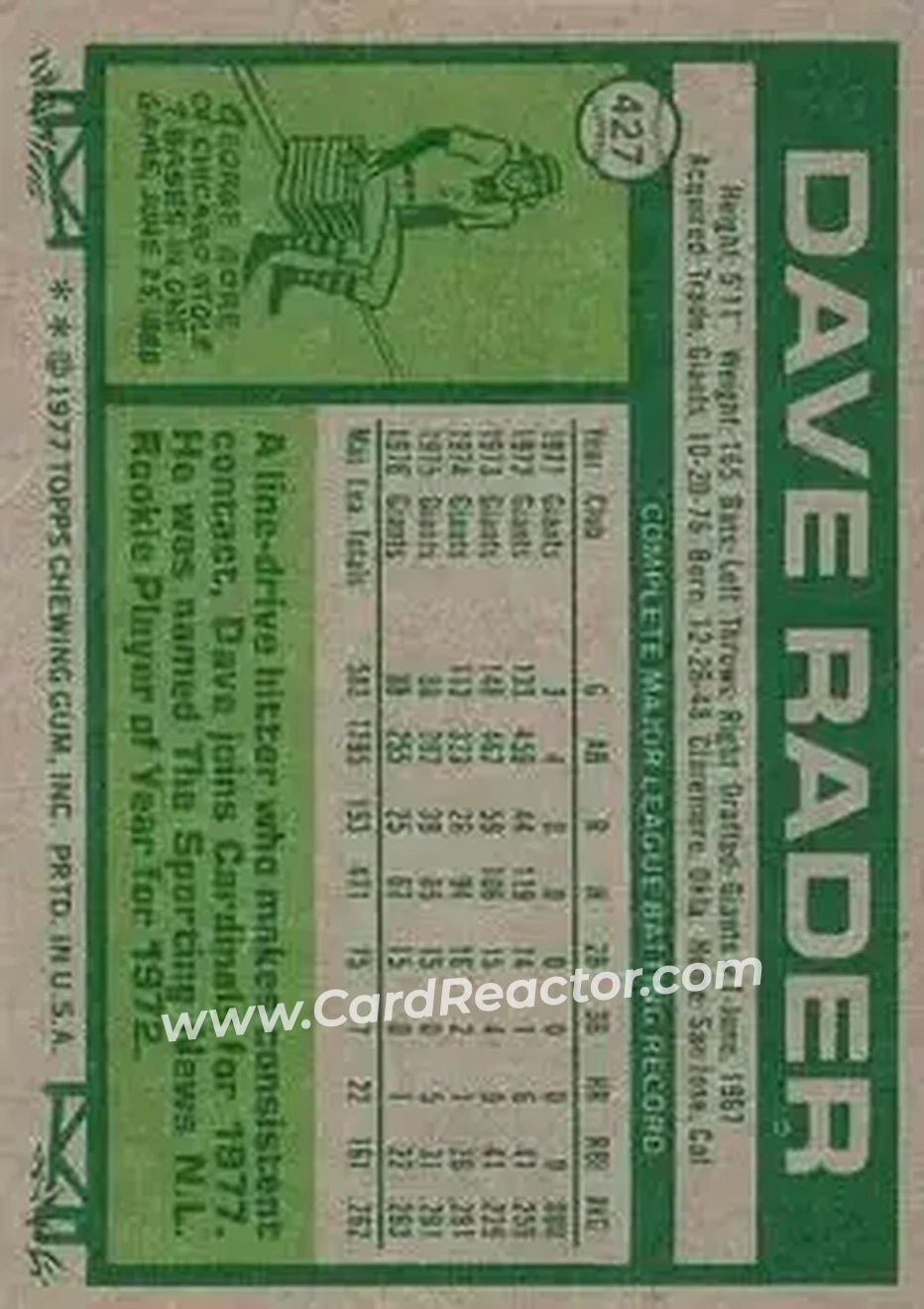 1977 Topps #427 - Dave Rader - St. Louis Cardinals
