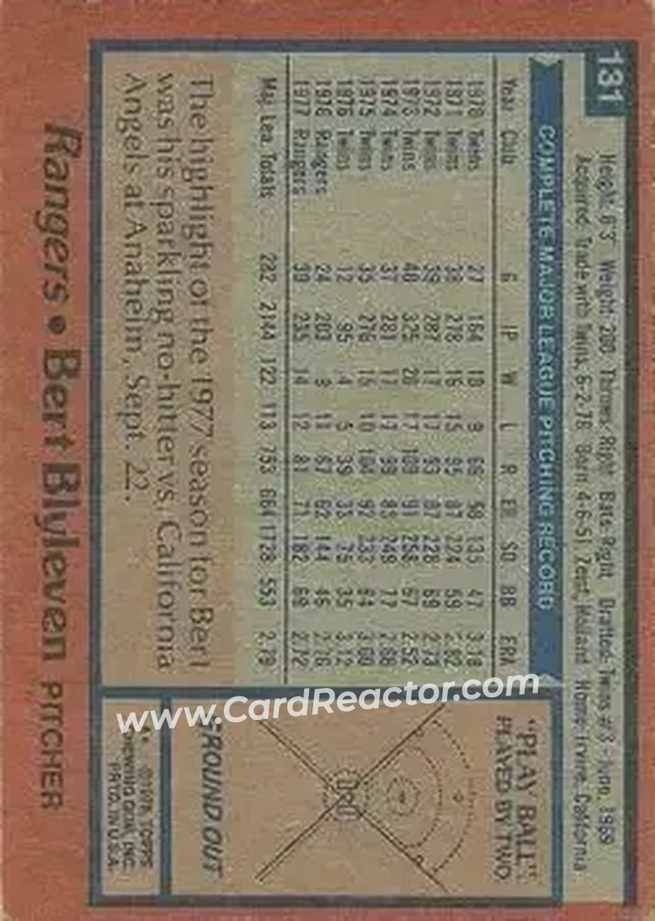 Back of Bert Blyleven