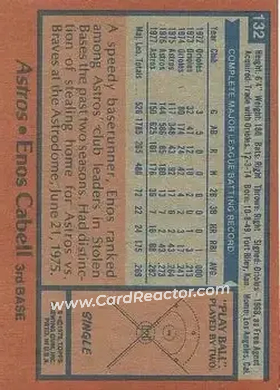 1978 Topps #132 - Enos Cabell - Houston Astros