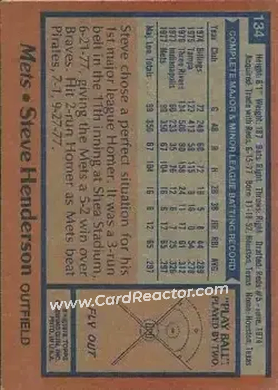 Back of Steve Henderson