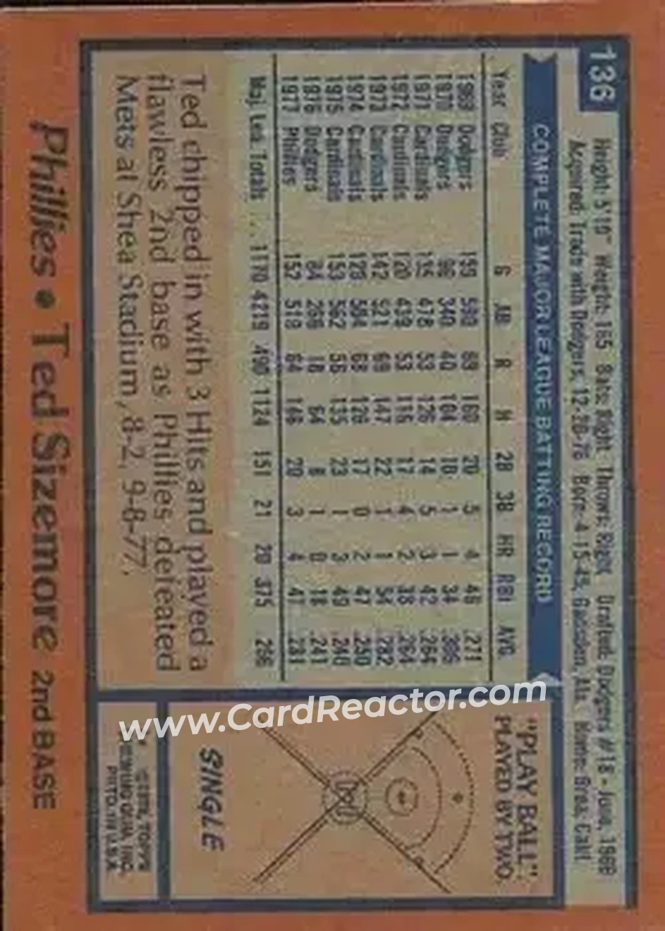 Back of Ted Sizemore