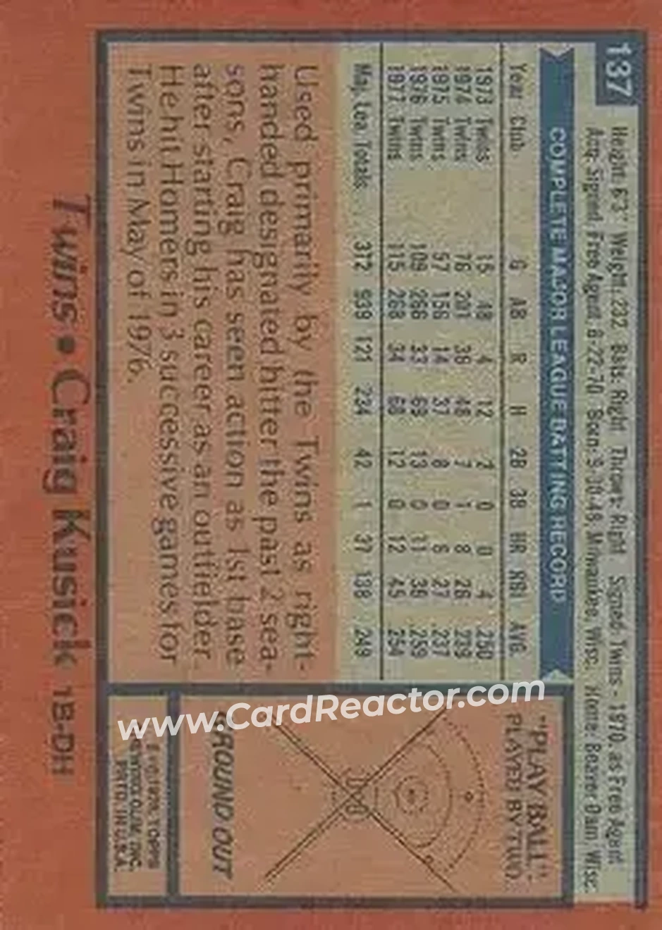 1978 Topps #137 - Craig Kusick - Minnesota Twins