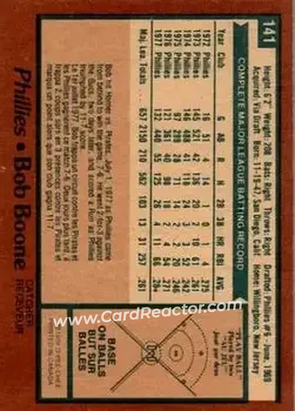 1978 O-Pee-Chee #141 - Bob Boone - Philadelphia Phillies 1978 O-Pee-Chee #141 - Bob Boone - Philadelphia Phillies