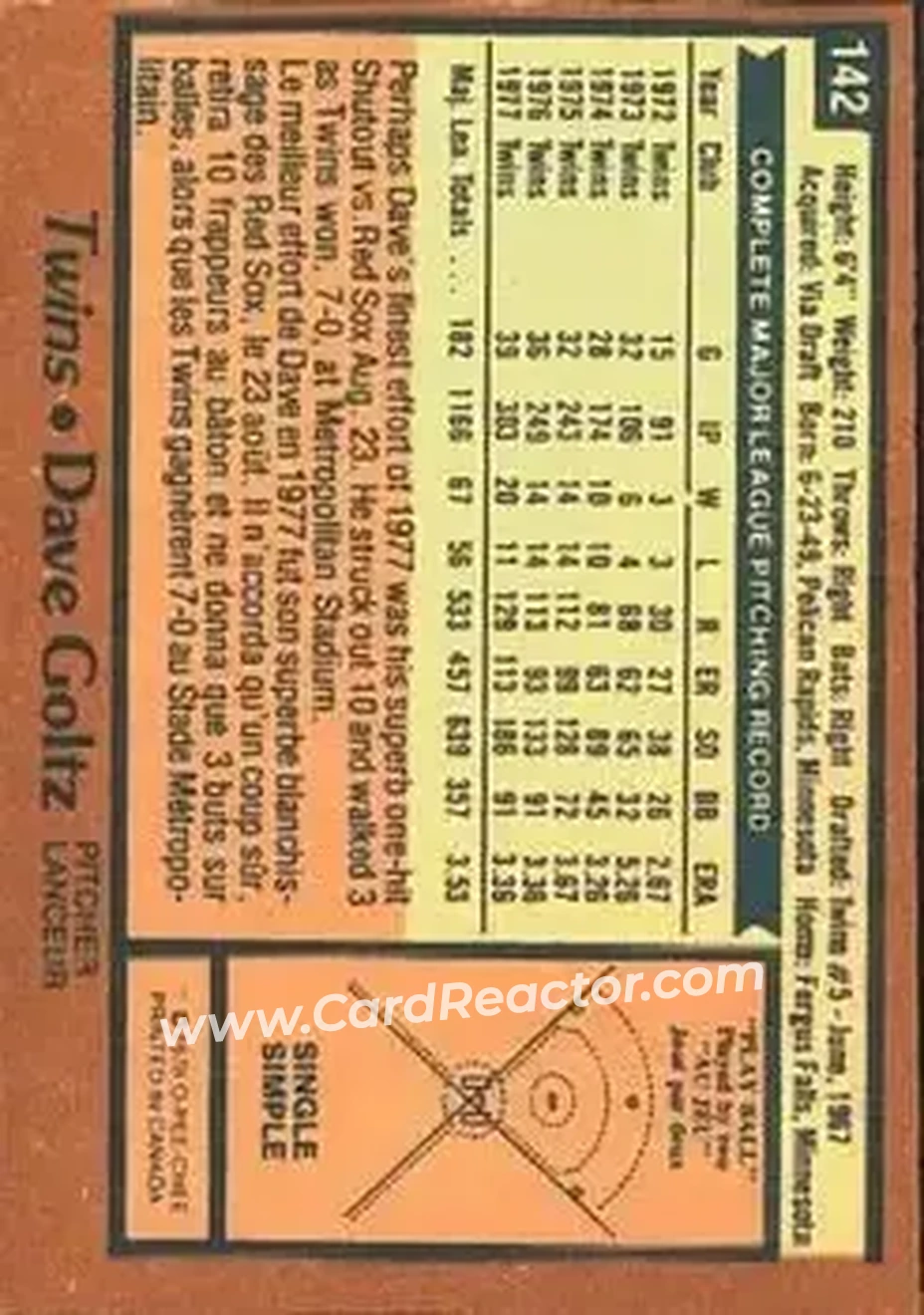 1978 O-Pee-Chee #142 - Dave Goltz - Minnesota Twins