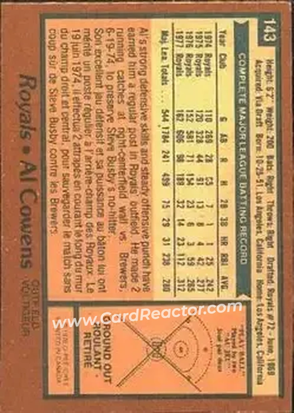 1978 O-Pee-Chee #143 - Al Cowens - Kansas City Royals