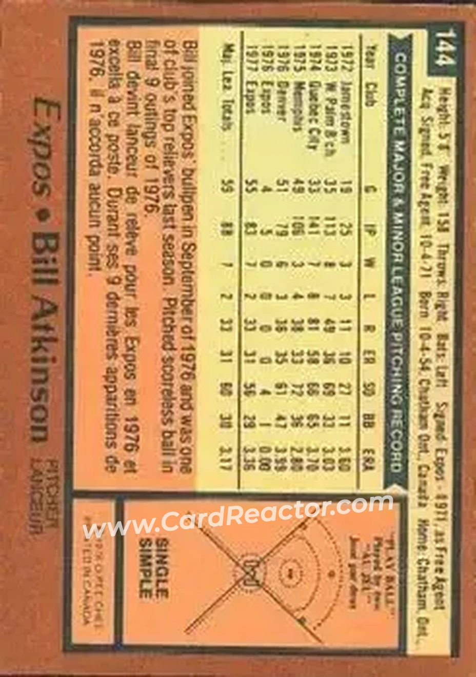 Back of Bill Atkinson