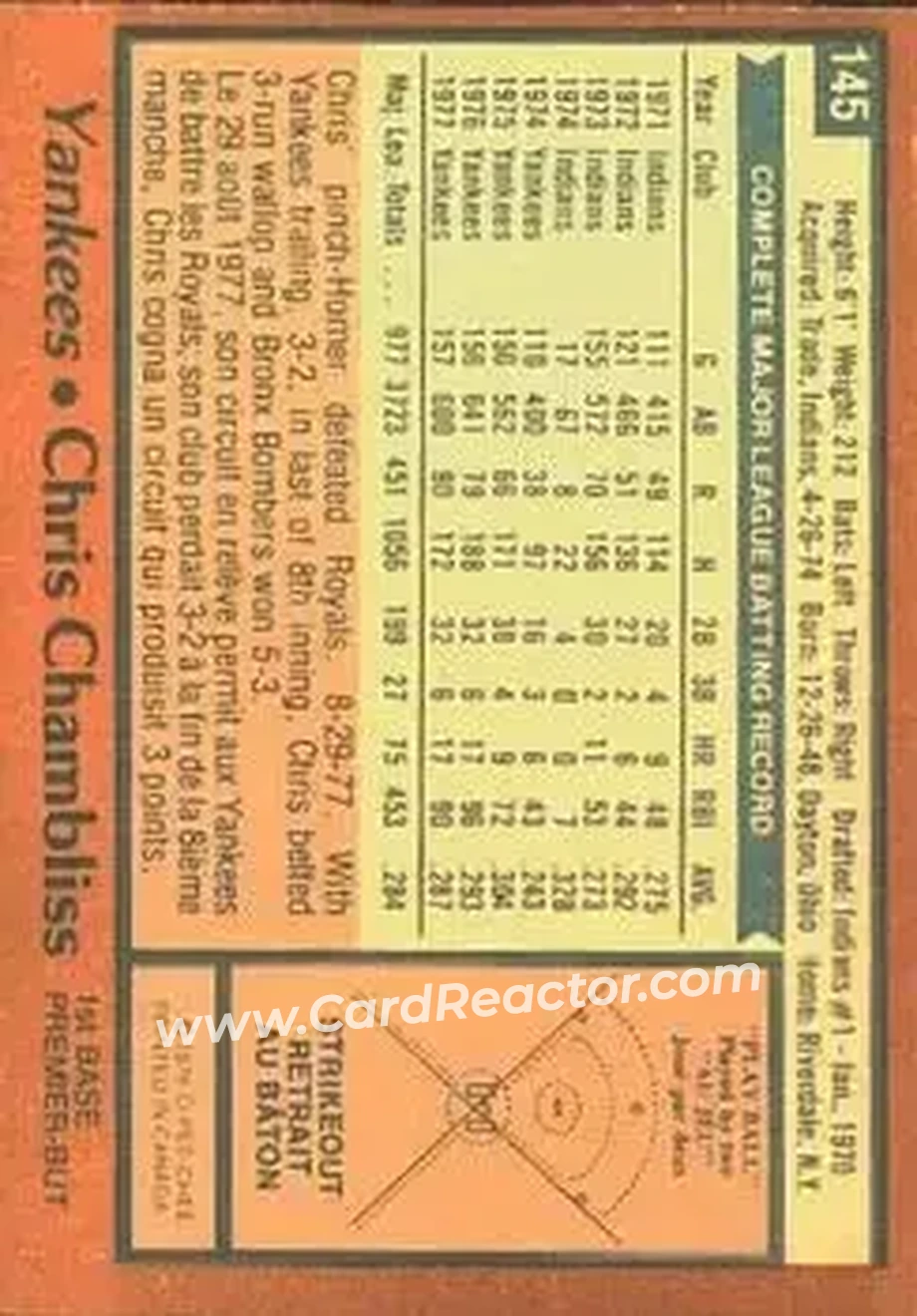 Back of Chris Chambliss
