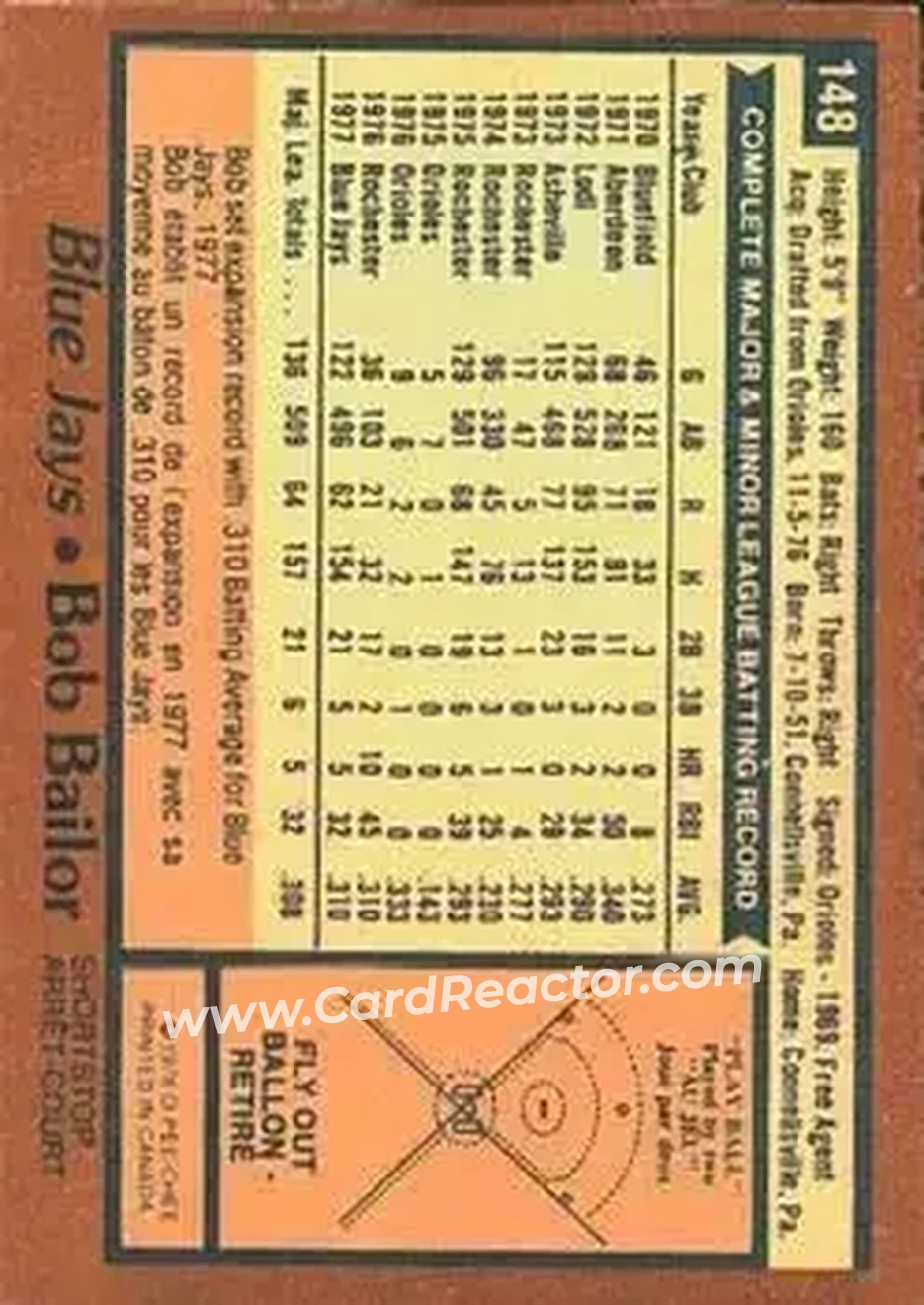 Back of Bob Bailor