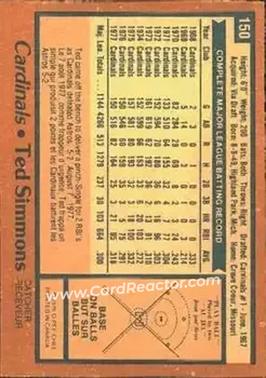 1978 O-Pee-Chee #150 - Ted Simmons - St. Louis Cardinals