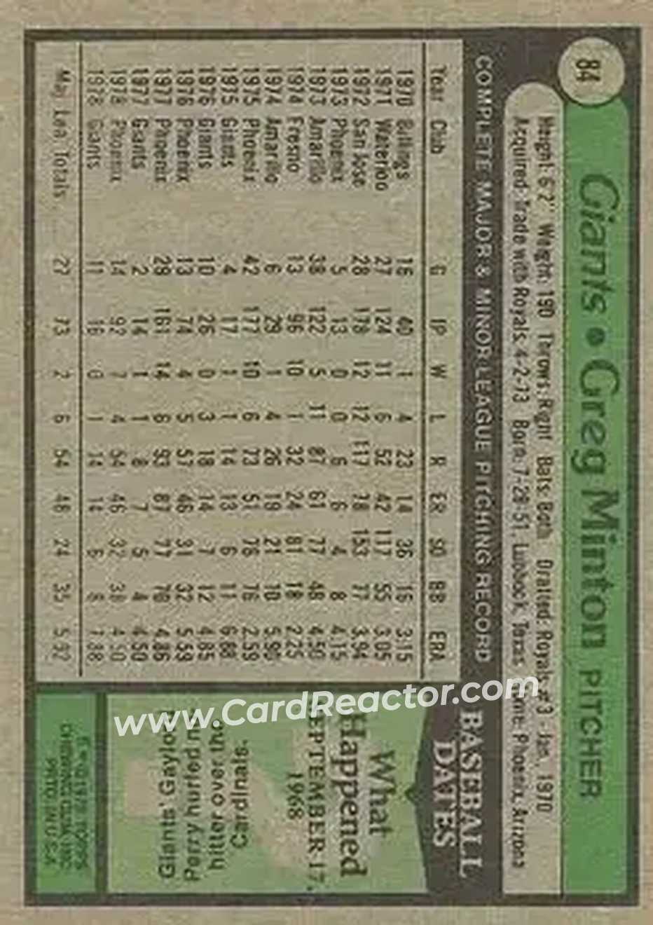 1979 Topps #84 - Greg Minton - San Francisco Giants