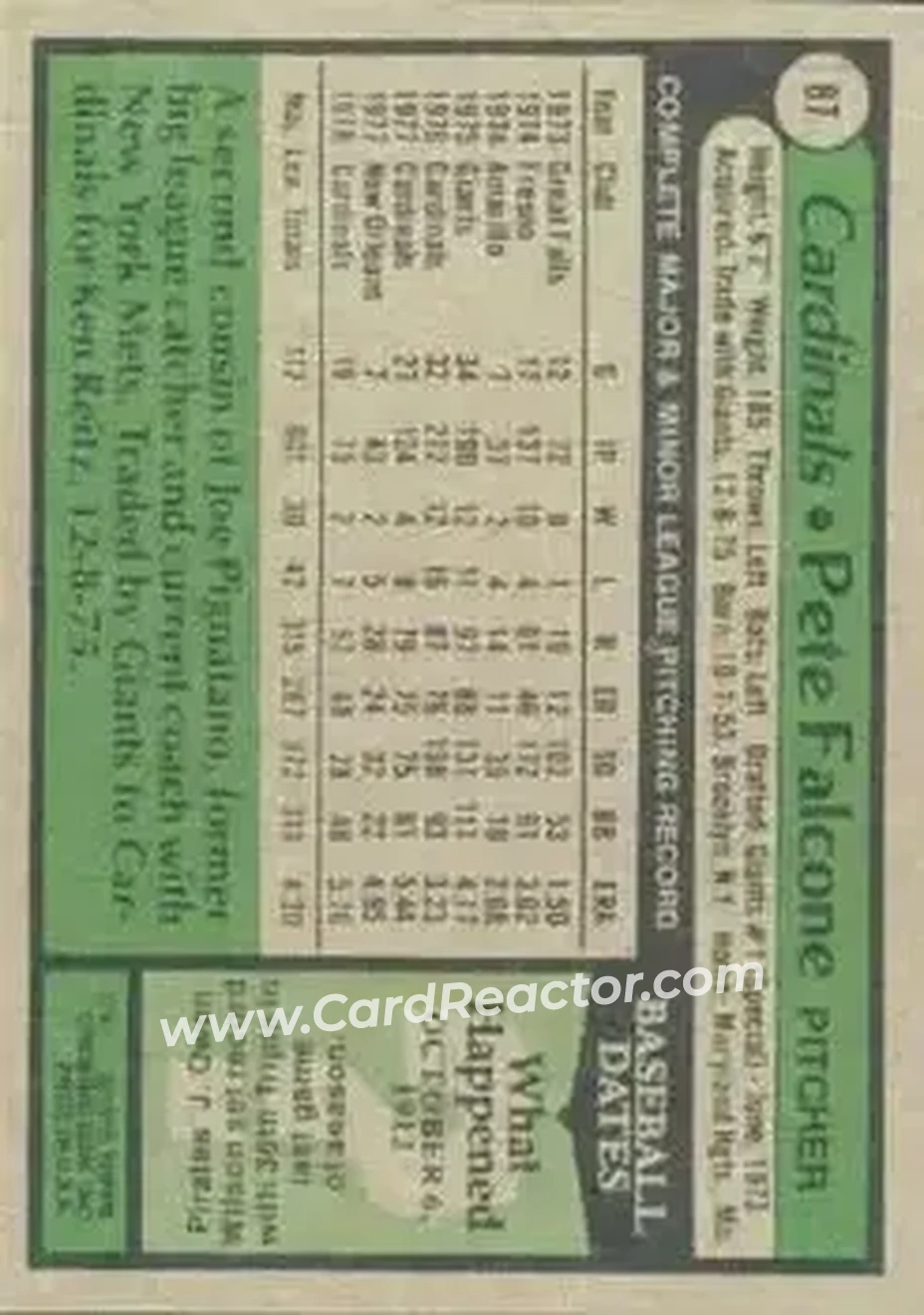 1979 Topps #87 - Pete Falcone - St. Louis Cardinals