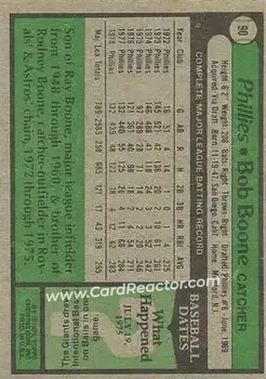 Back of Bob Boone