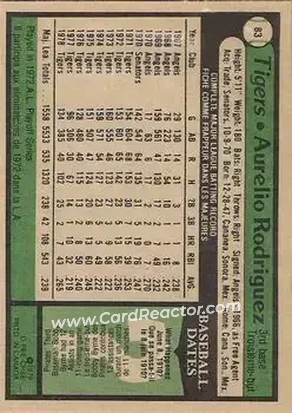 Back of Aurelio Rodriguez