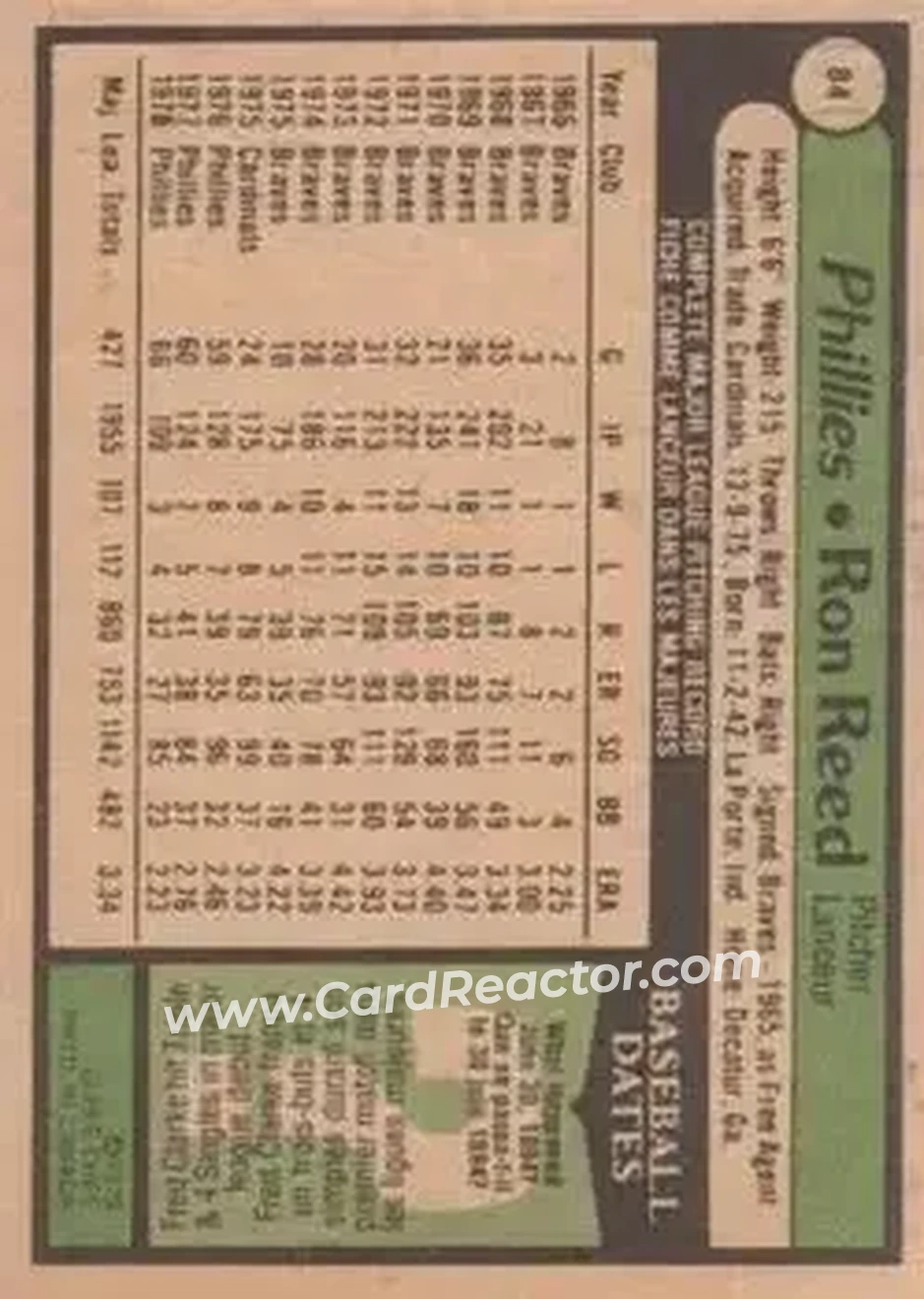 1979 O-Pee-Chee #84 - Ron Reed - Philadelphia Phillies