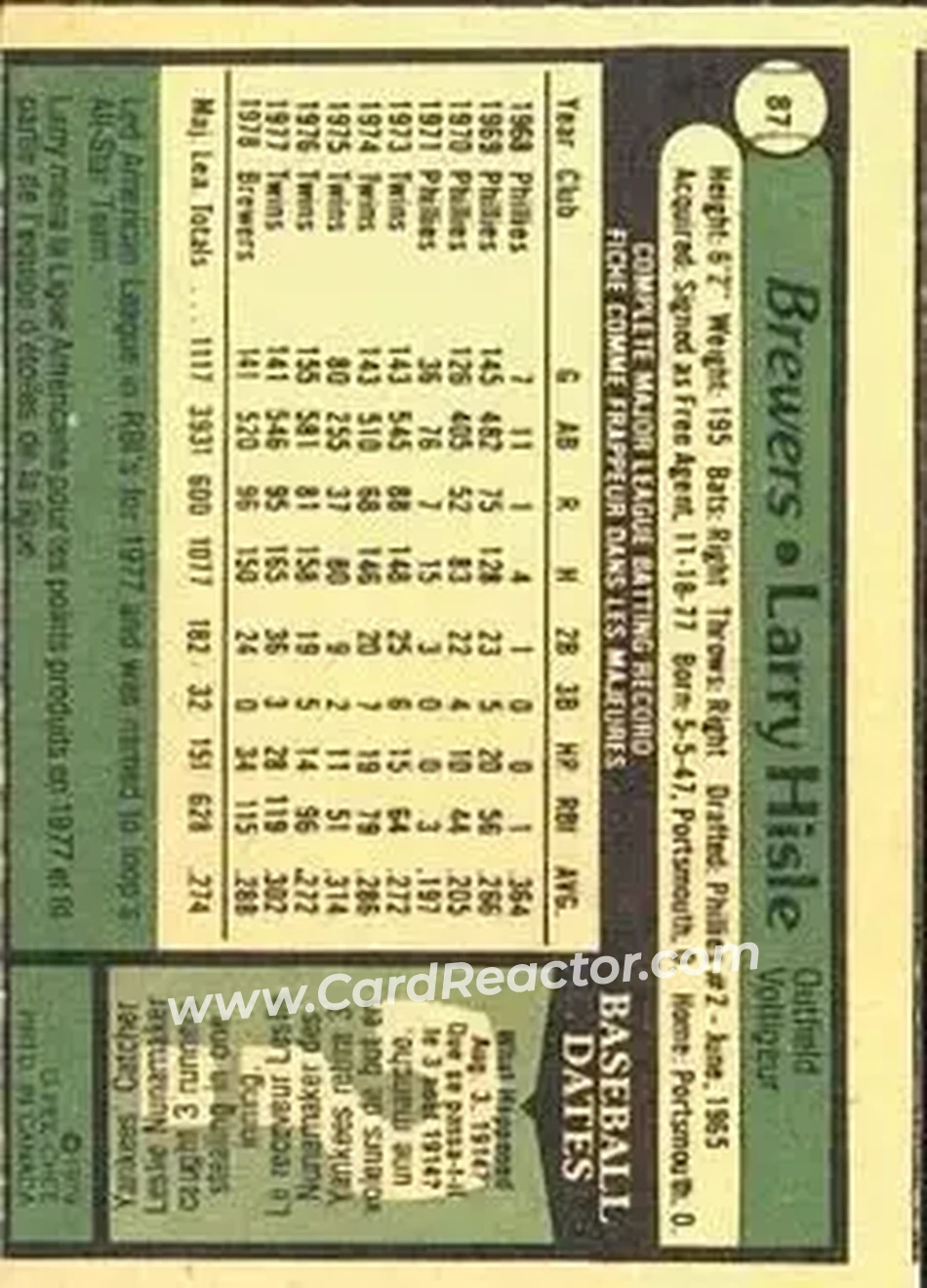 Back of Larry Hisle