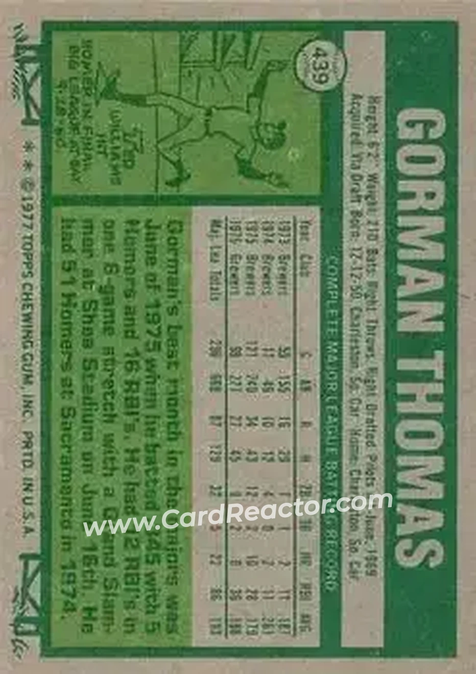 Back of Gorman Thomas