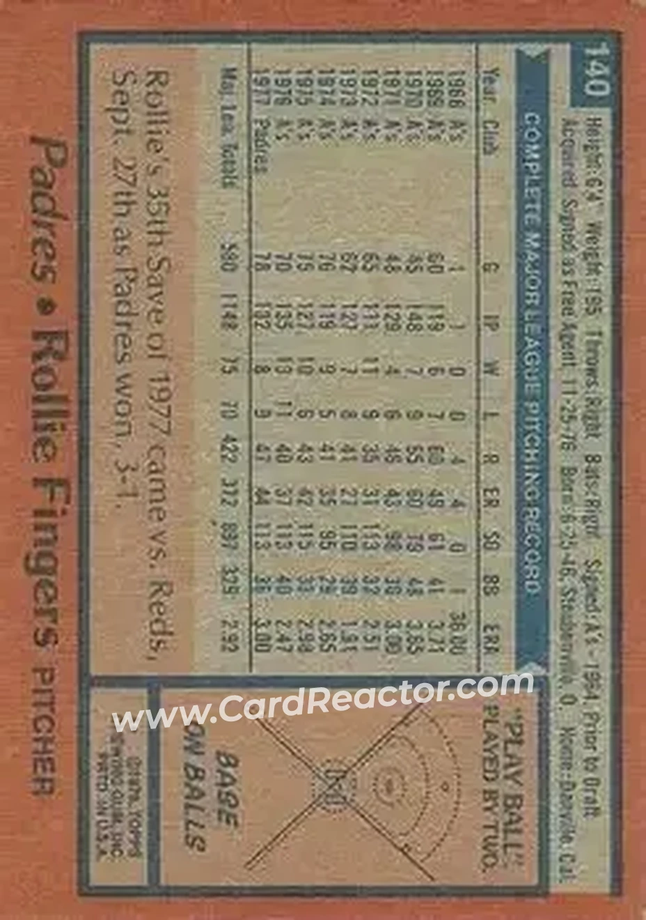 Back of Rollie Fingers