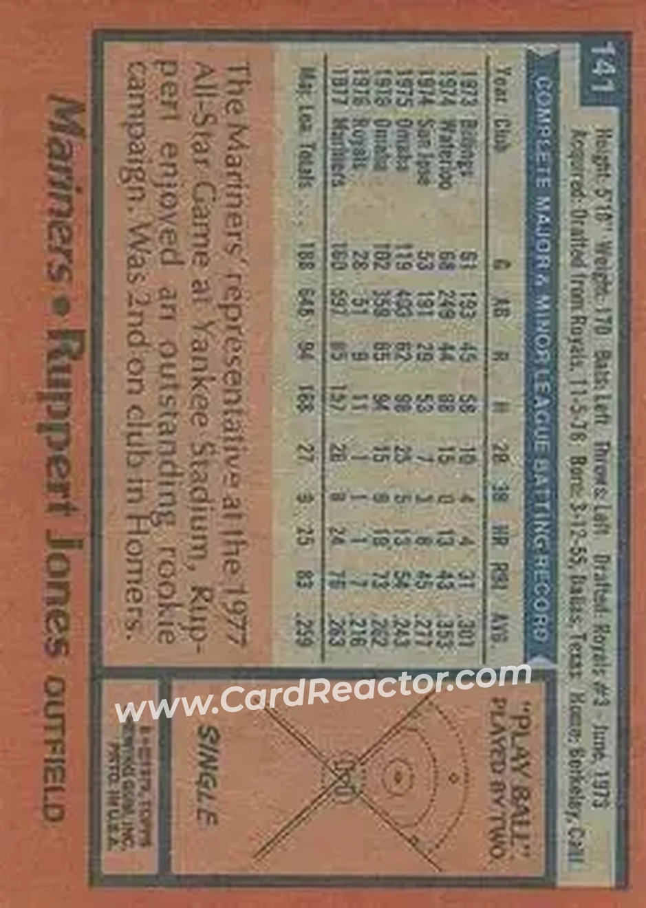 1978 Topps #141 - Ruppert Jones - Seattle Mariners