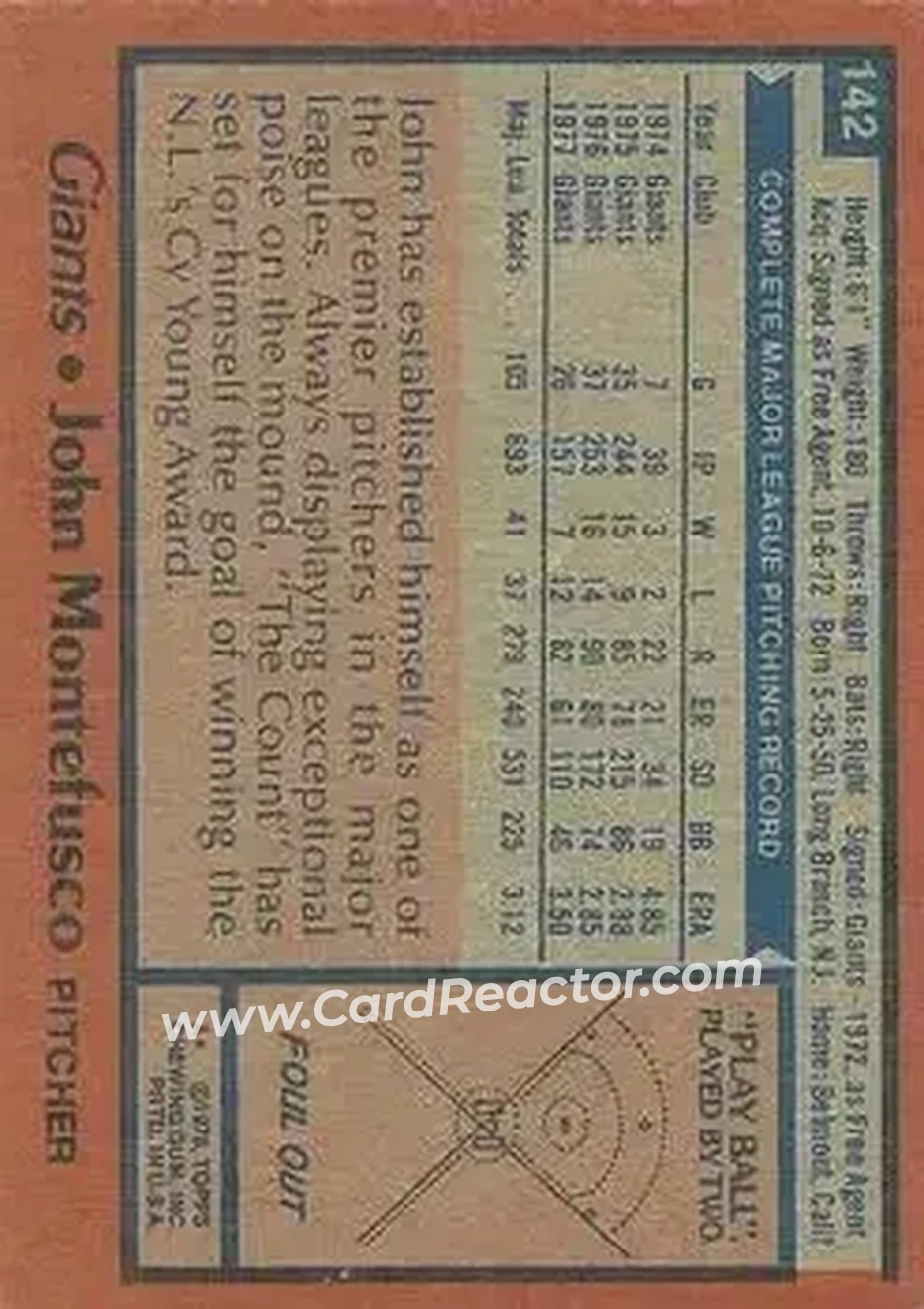 1978 Topps #142 - John Montefusco - San Francisco Giants
