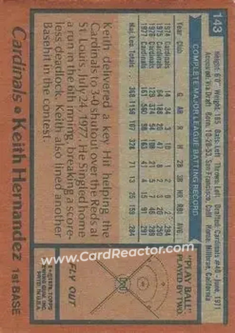 1978 Topps #143 - Keith Hernandez - St. Louis Cardinals