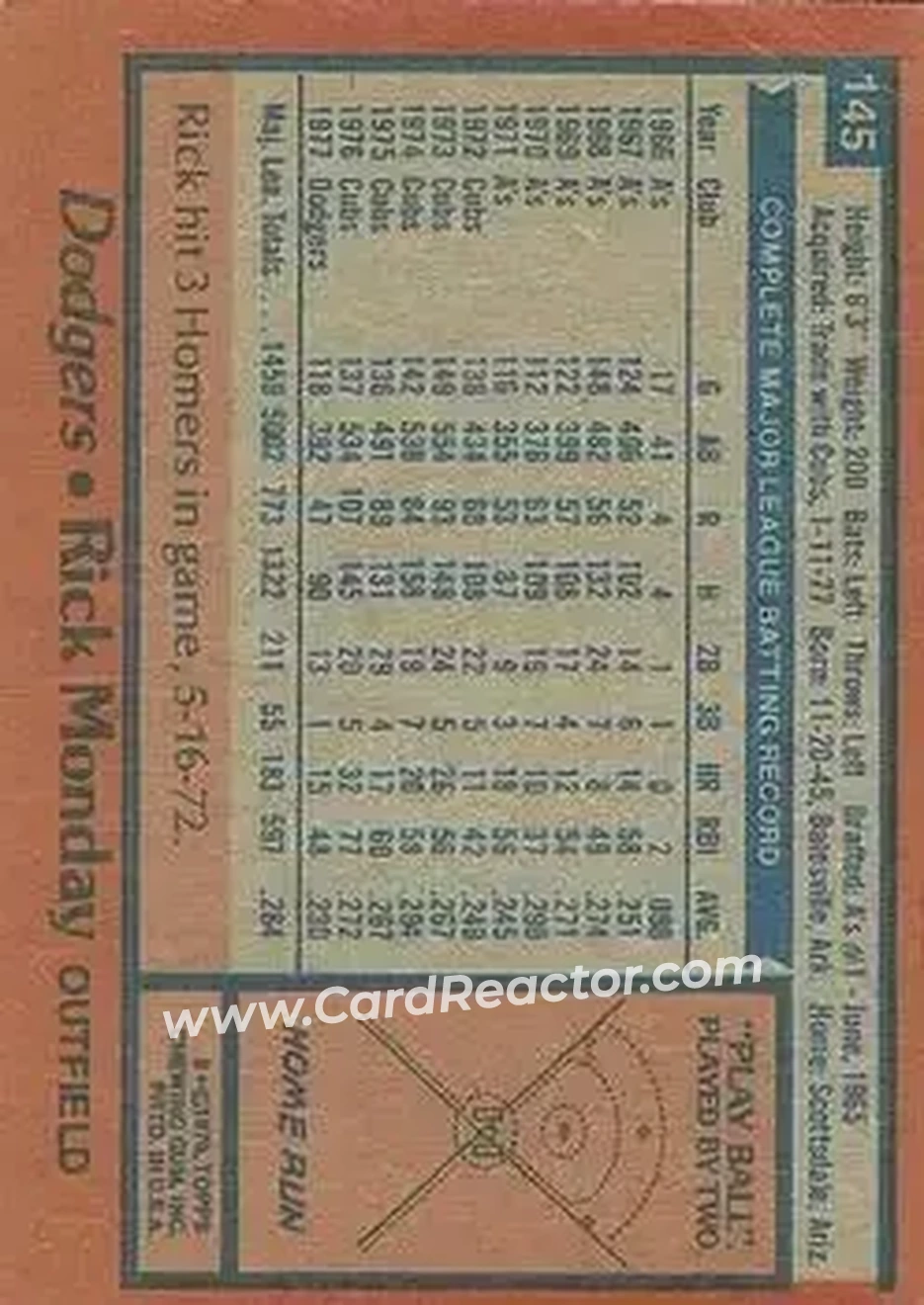Back of Rick Monday