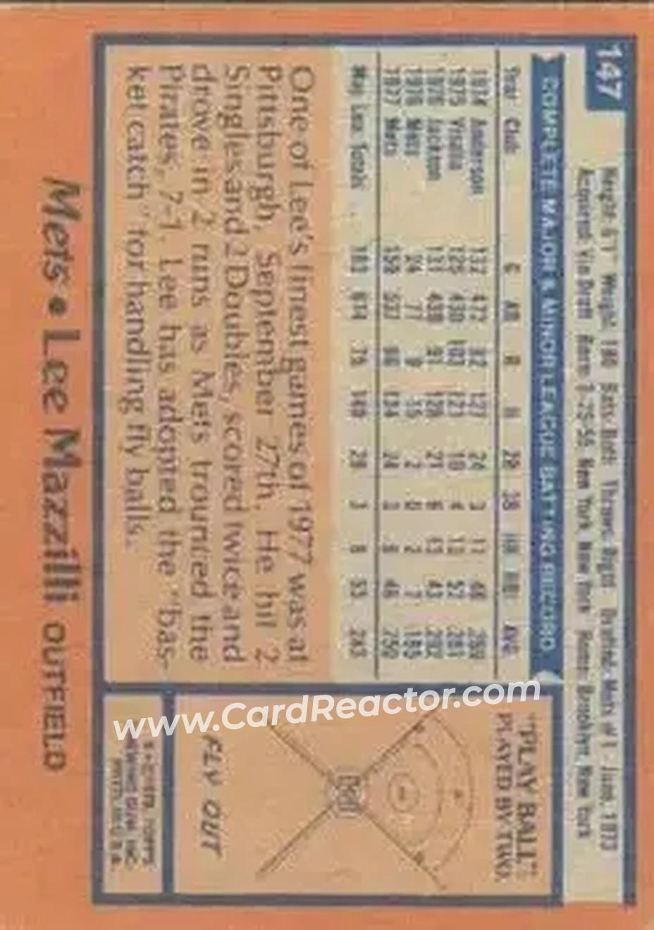 Back of Lee Mazzilli