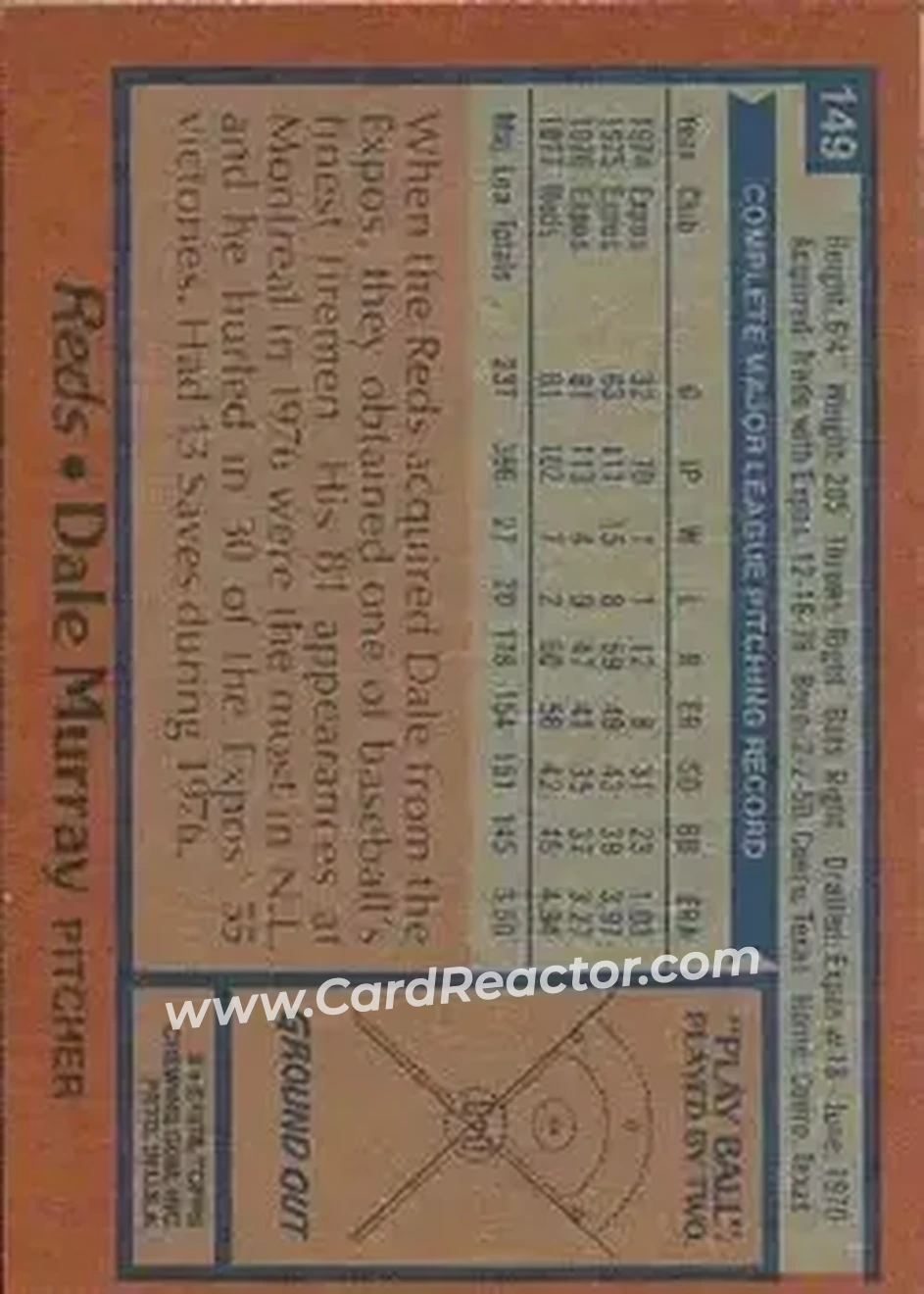 Back of Dale Murray