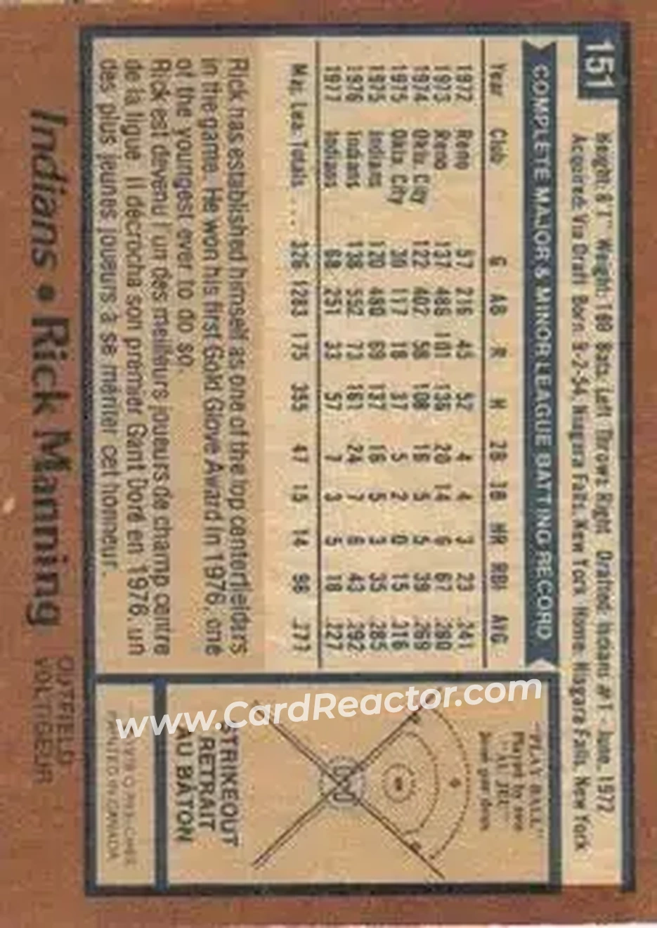 Back of Rick Manning