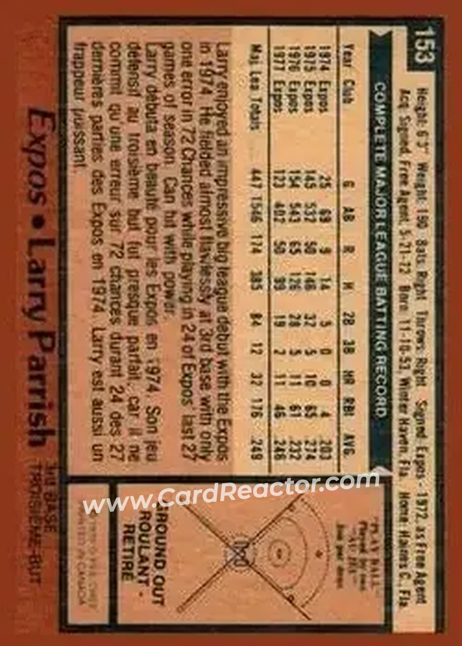 1978 O-Pee-Chee #153 - Larry Parrish - Montreal Expos