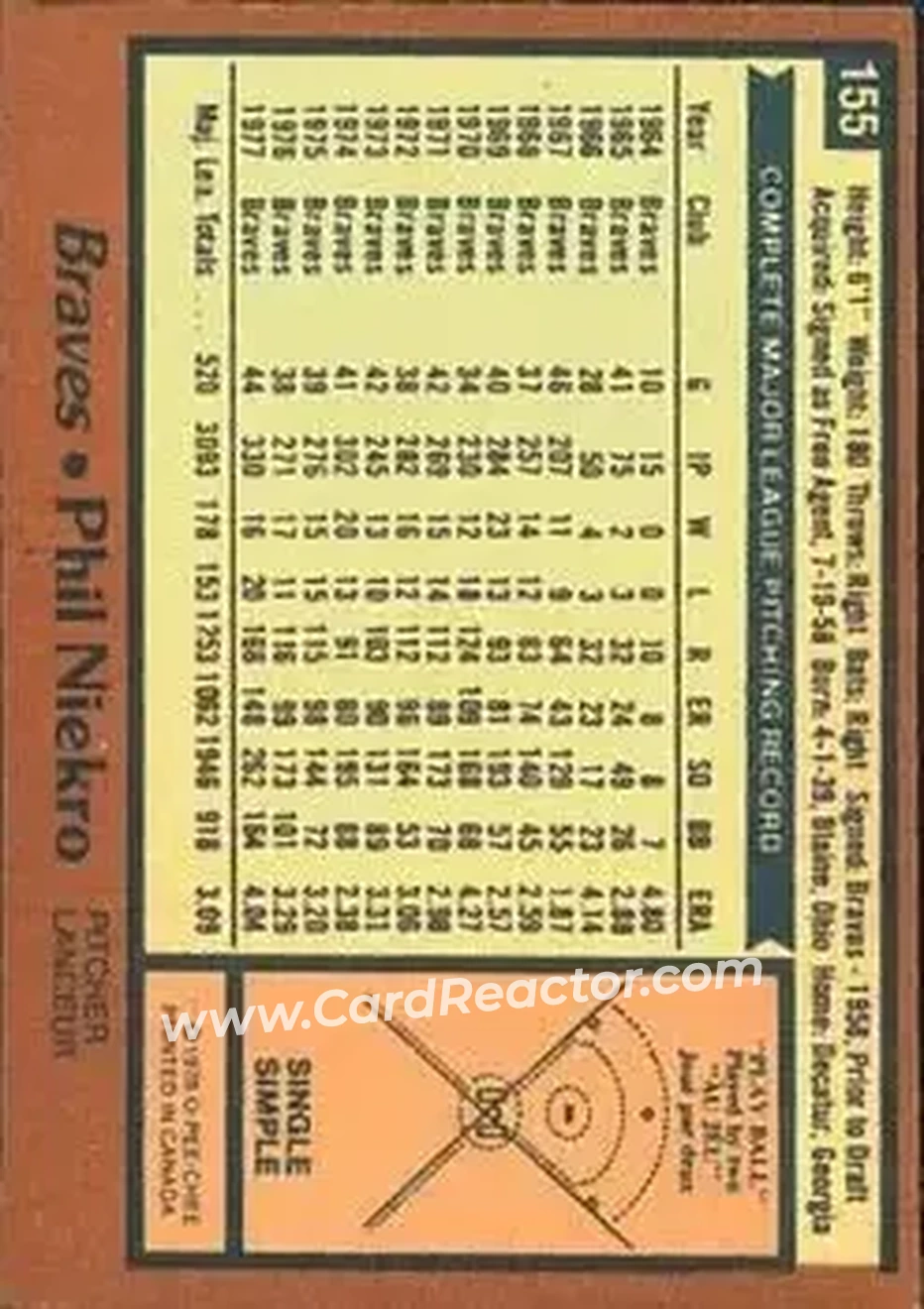 1978 O-Pee-Chee #155 - Phil Niekro - Atlanta Braves
