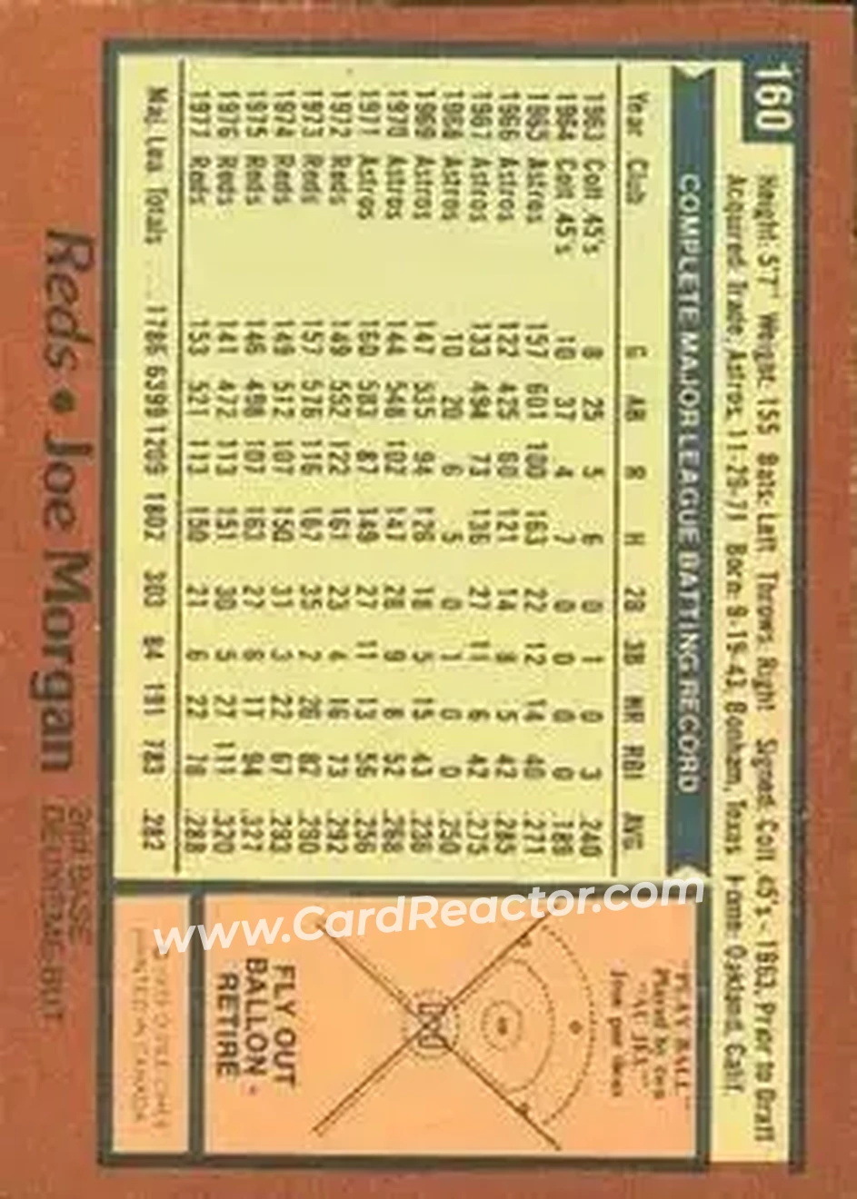 Back of Joe Morgan