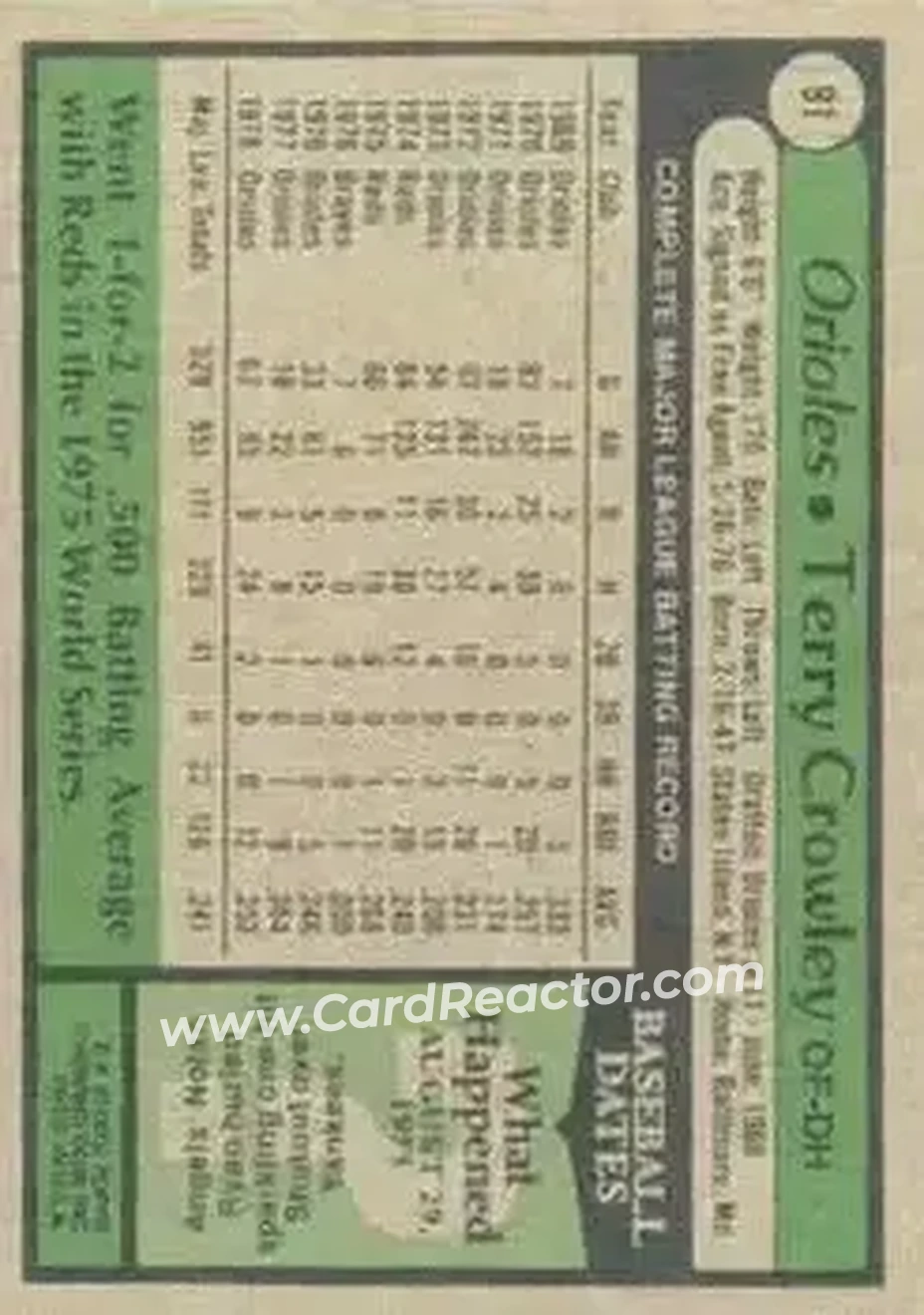 1979 Topps #91 - Terry Crowley - Baltimore Orioles 1979 Topps #91 - Terry Crowley - Baltimore Orioles