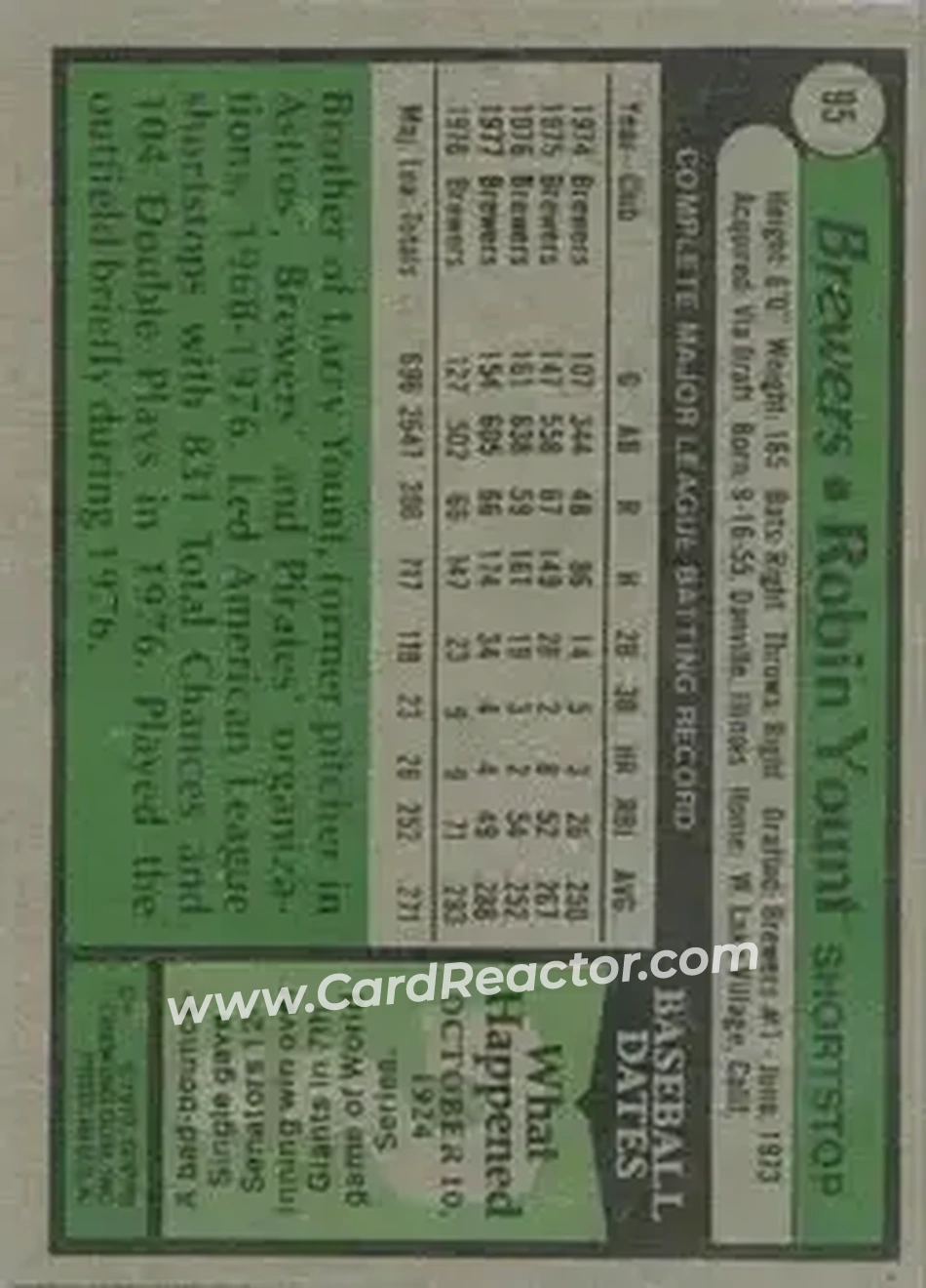 Back of Robin Yount