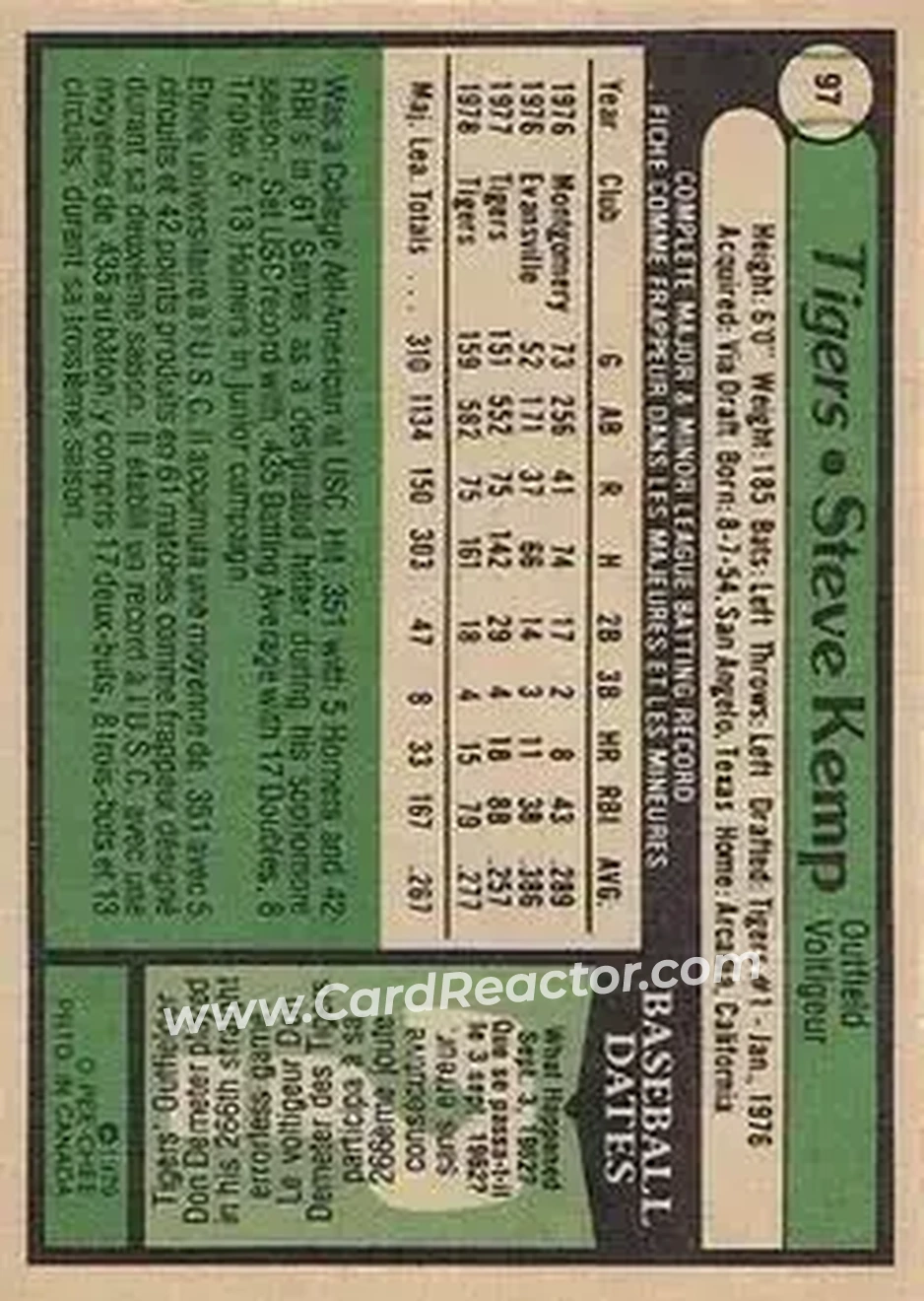 Back of Steve Kemp