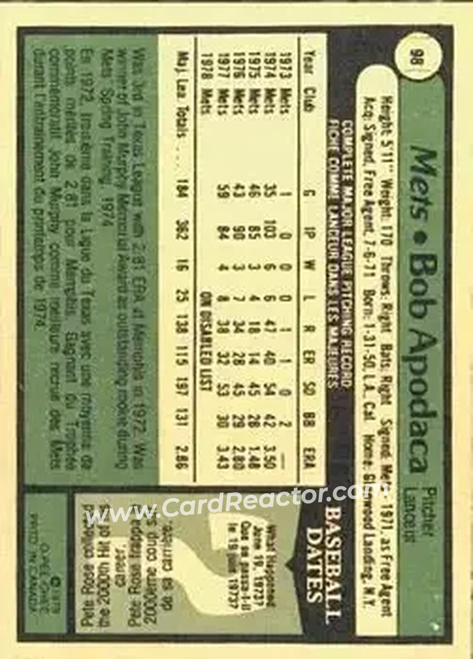 1979 O-Pee-Chee #98 - Bob Apodaca - New York Mets