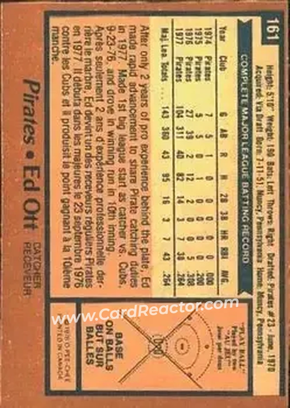 Back of Ed Ott