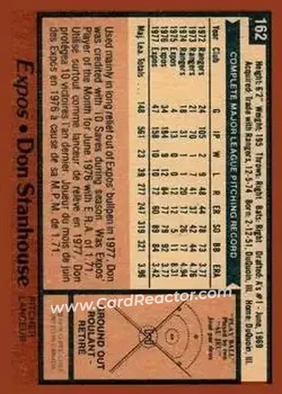 1978 O-Pee-Chee #162 - Don Stanhouse - Montreal Expos