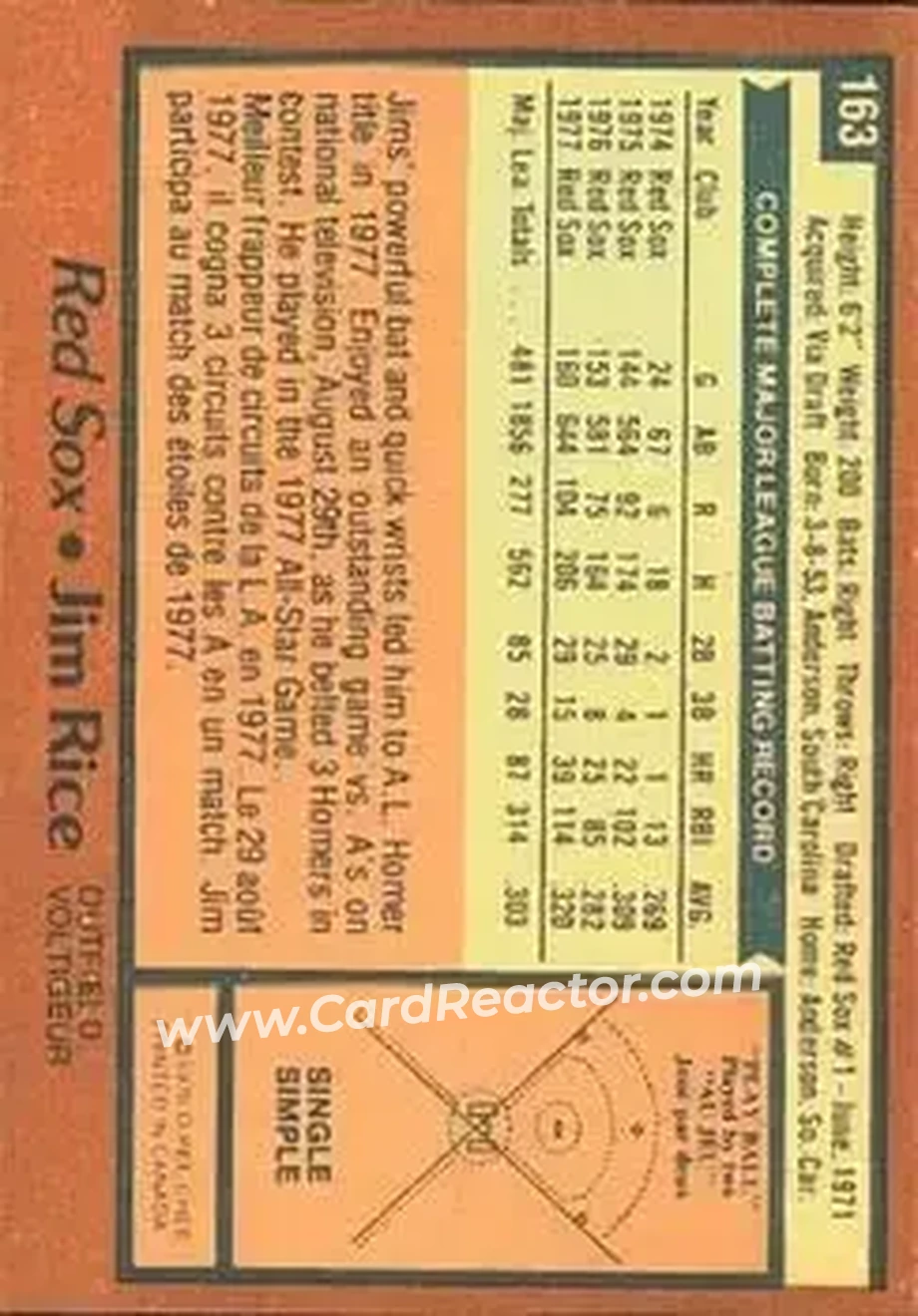 Back of Jim Rice