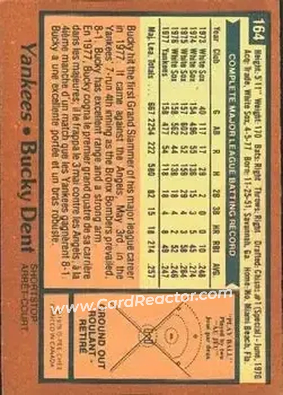 1978 O-Pee-Chee #164 - Bucky Dent - New York Yankees