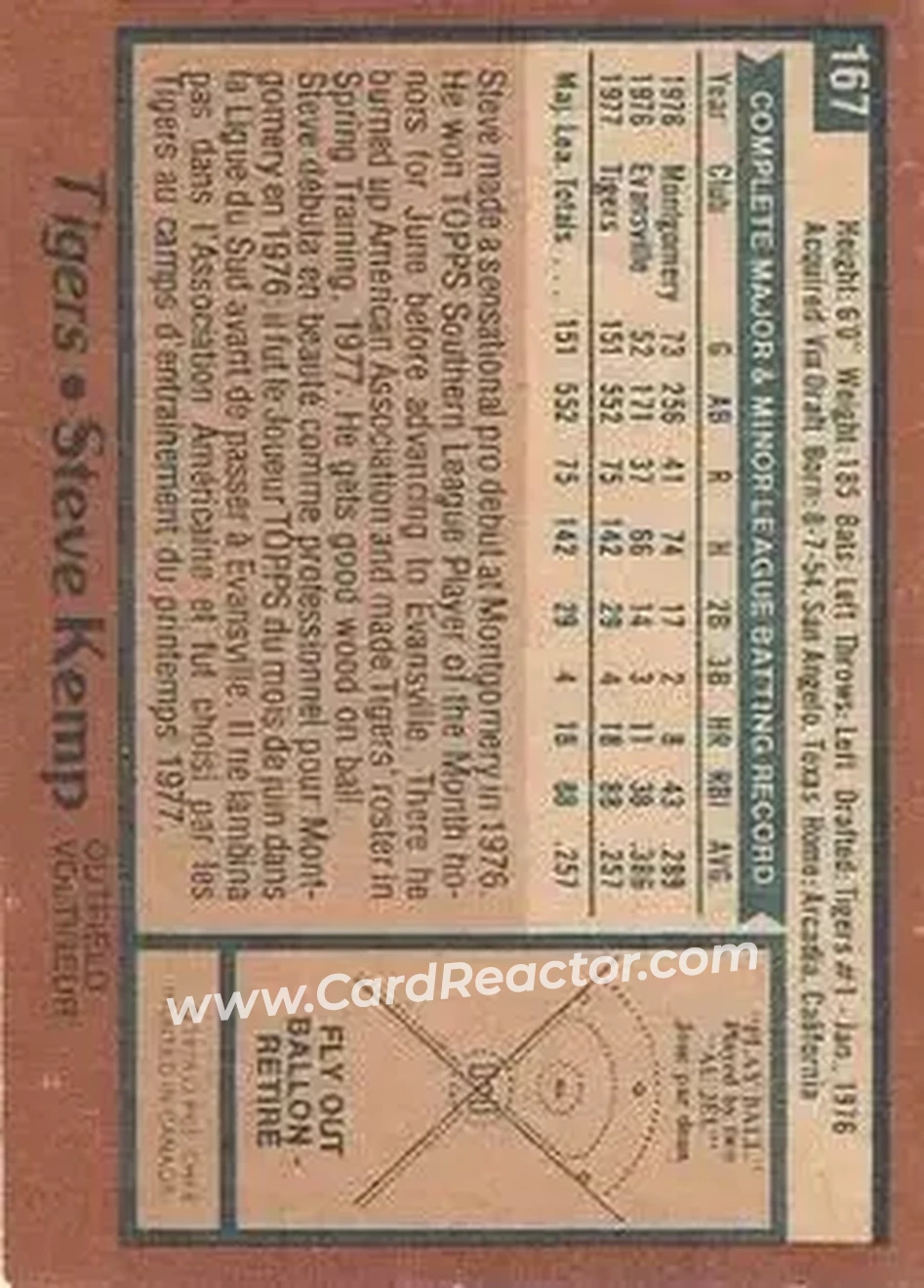 Back of Steve Kemp