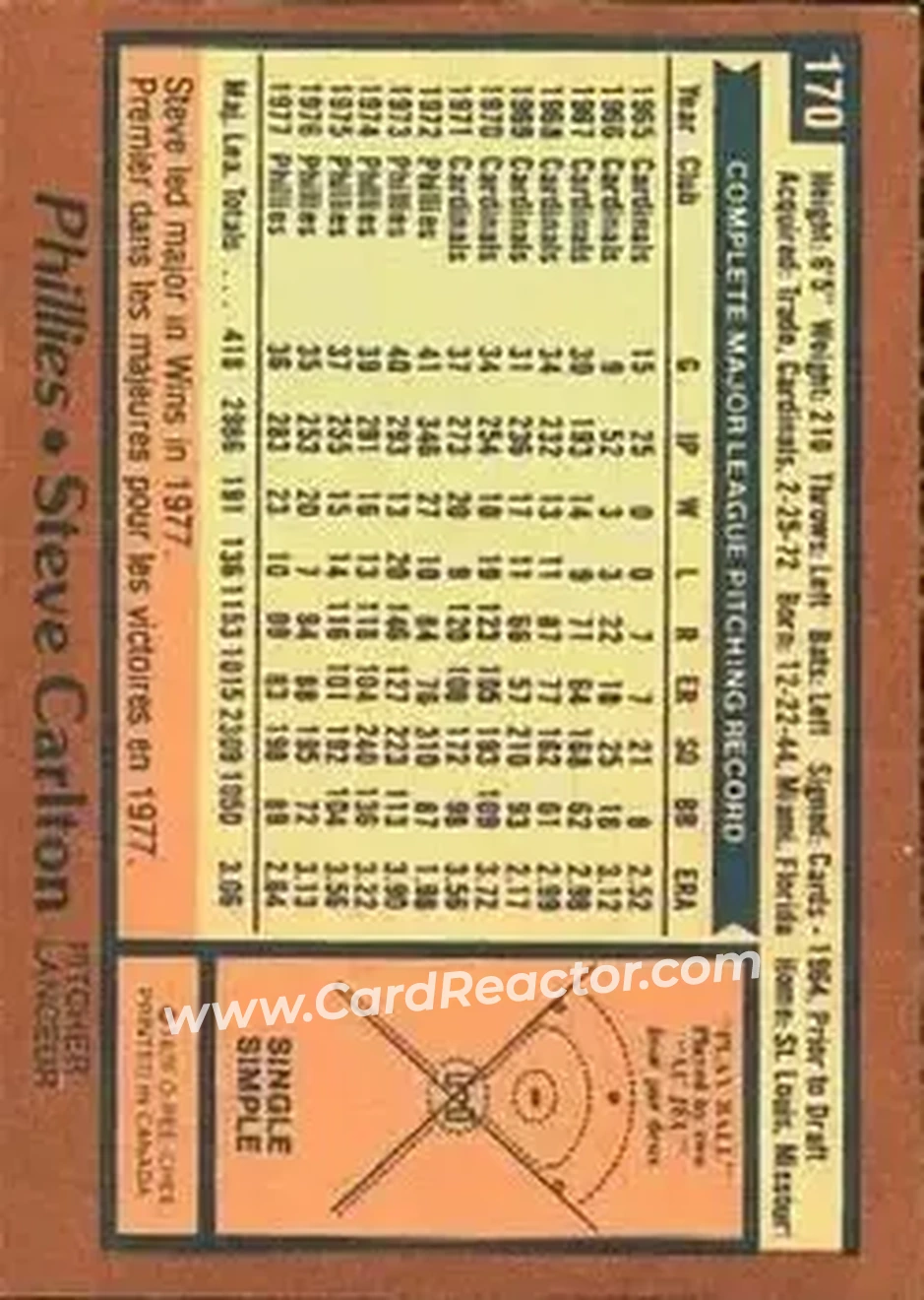 Back of Steve Carlton