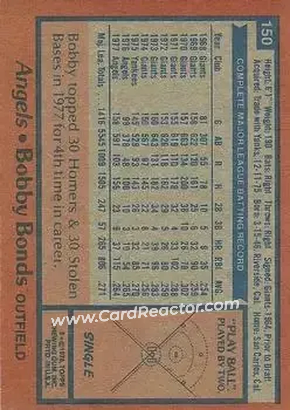 Back of Bobby Bonds